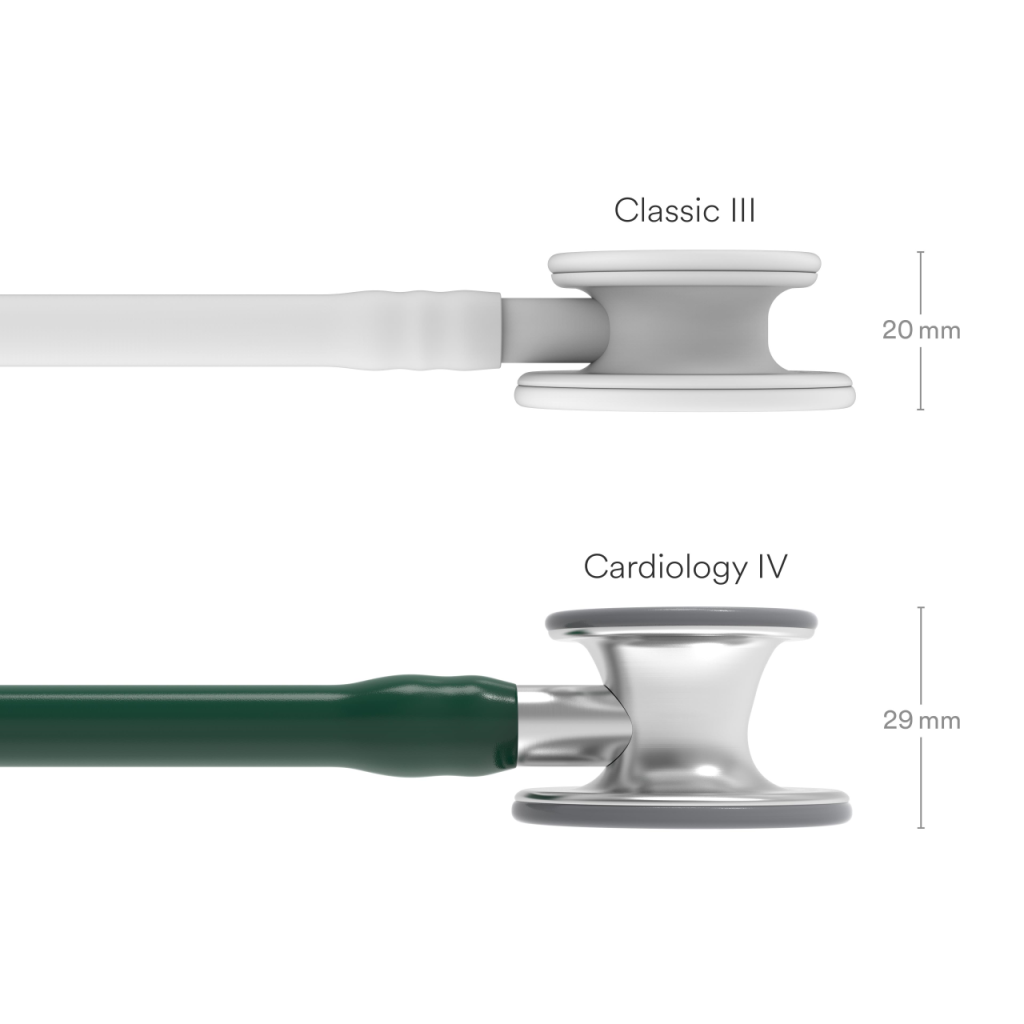 Stetoscop 3M Littmann Cardiology IV Verde inchis 6155 - capsula comparatie